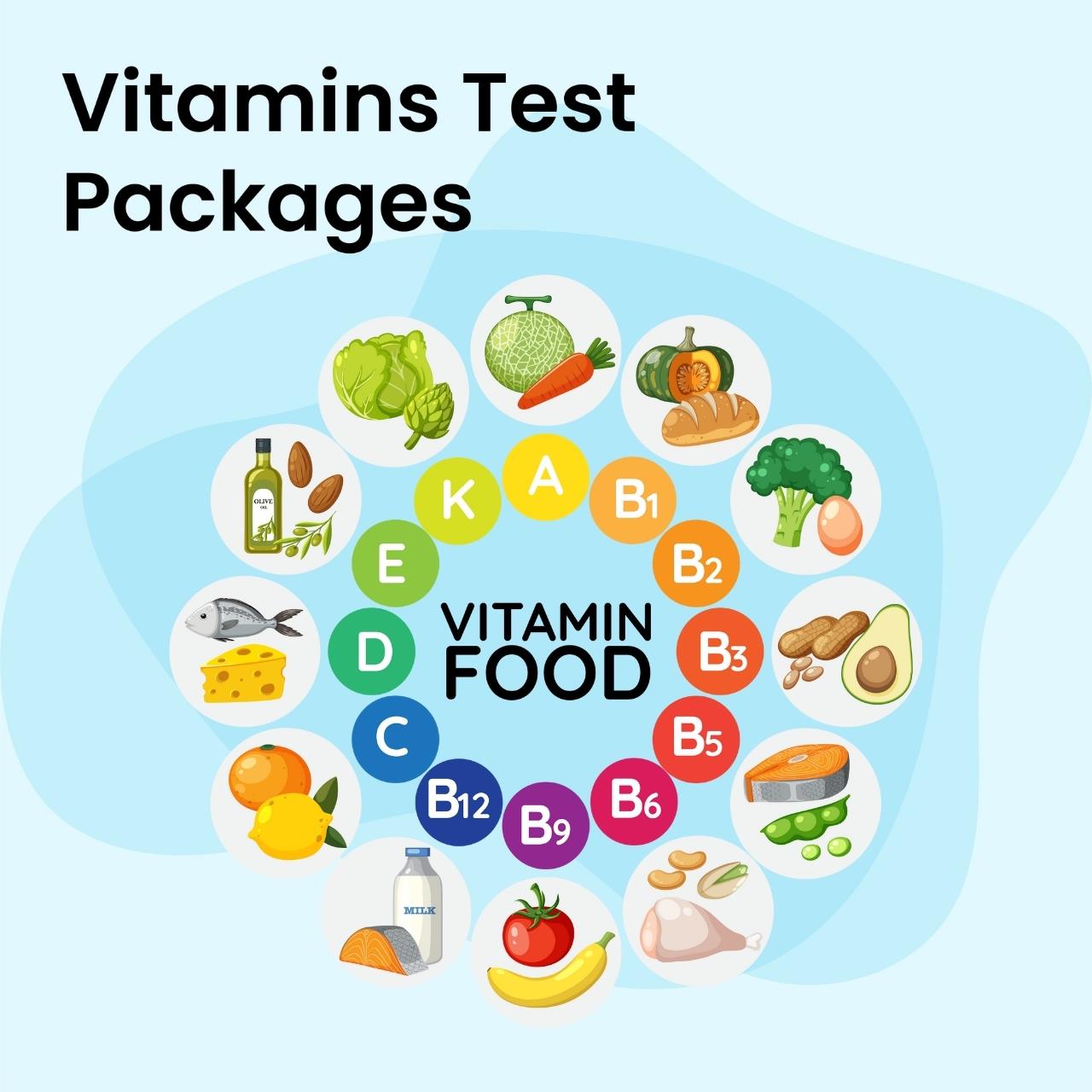 VITAMIN TEST PACKAGES