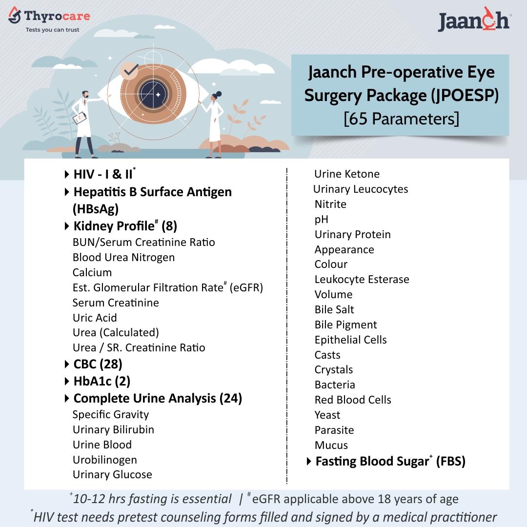 JAANCH- PRE-OPERATIVE EYE SURGERY PACKAGE