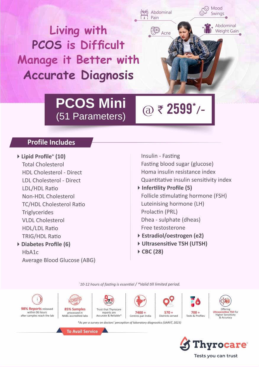 PCOS MINI