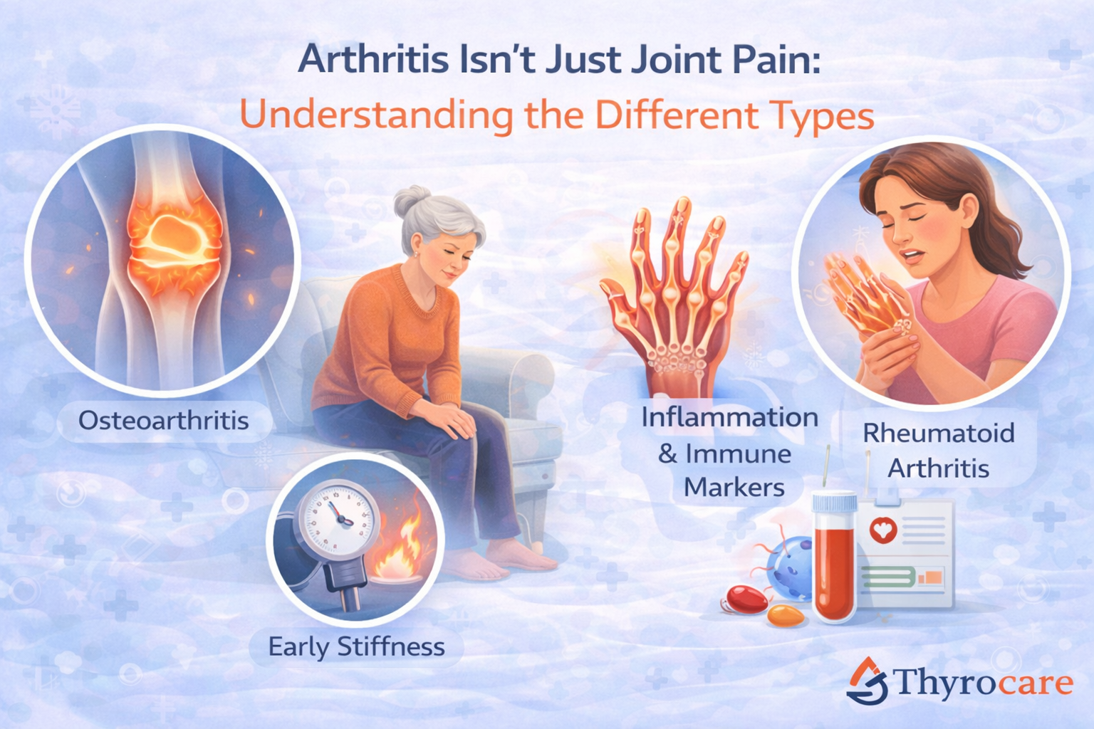 Arthritis Isn’t Just Joint Pain: Understanding the Different Types