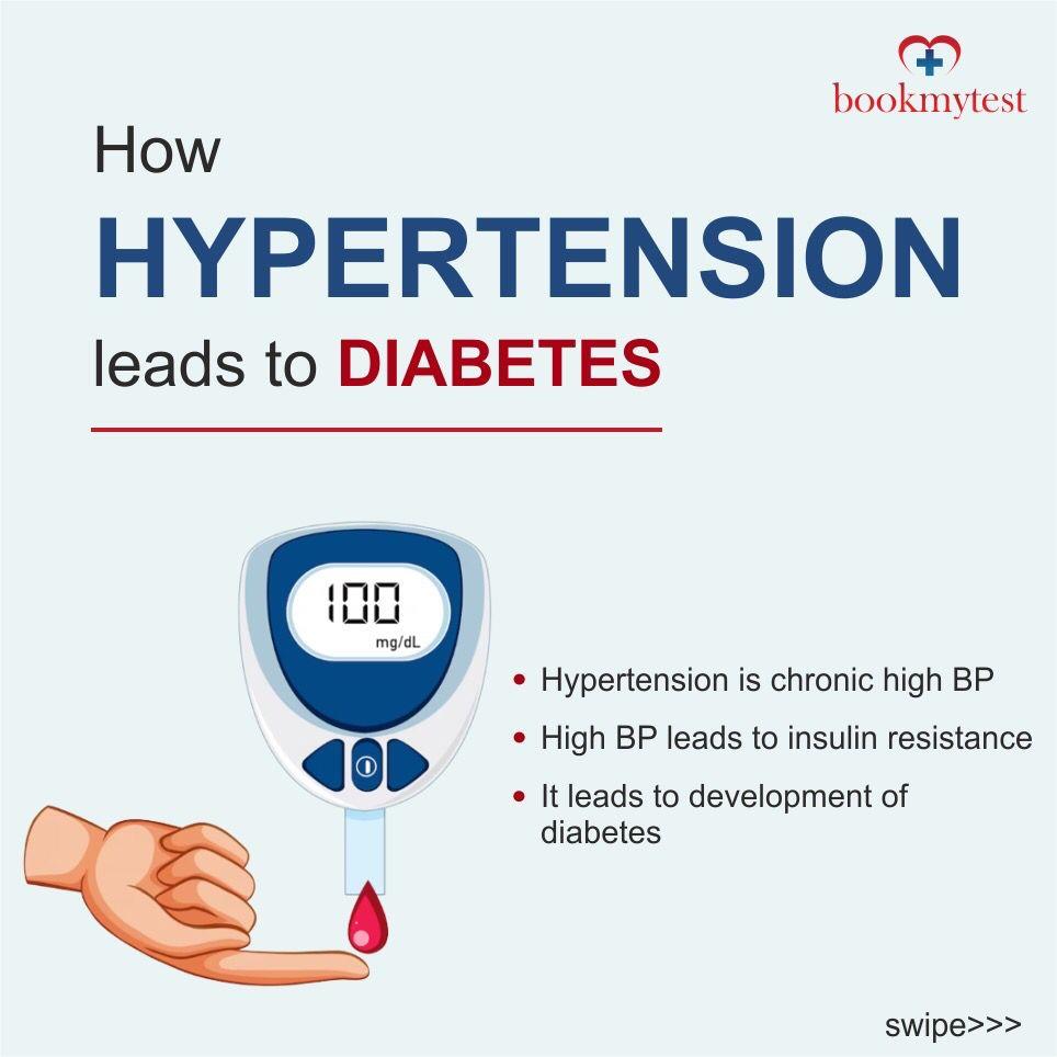 How Hypertension Leads to Diabetes