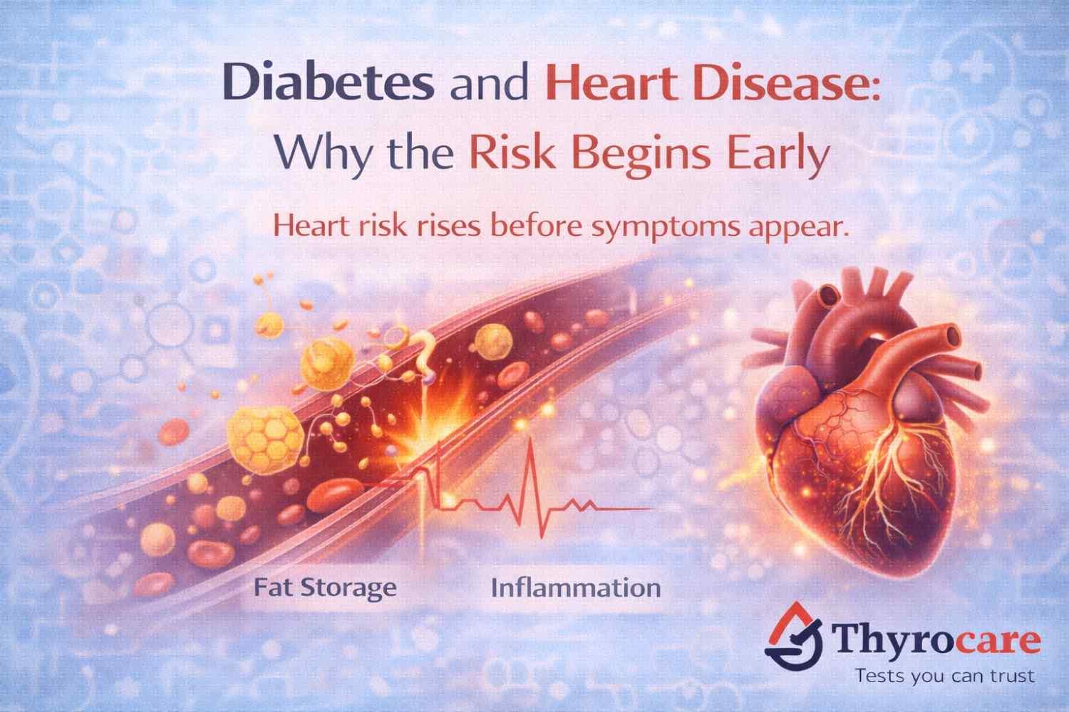 Diabetes and Heart Disease: Why the Risk Begins Early
