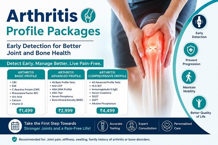 Arthritis Profile Packages