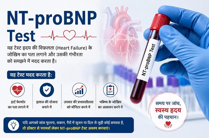 NT Probnp Test Heart Failure Detection