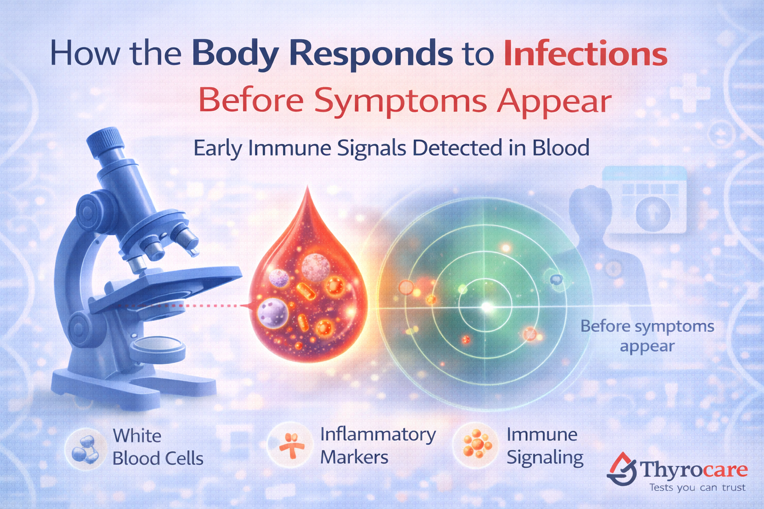 How the Body Responds to Infections Before Symptoms Appear