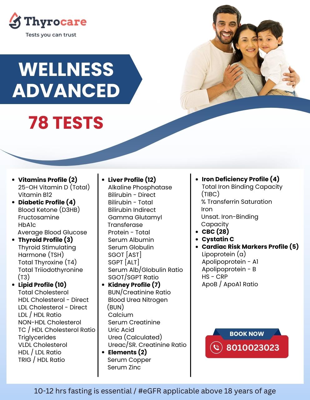 AAROGYAM ADVANCED