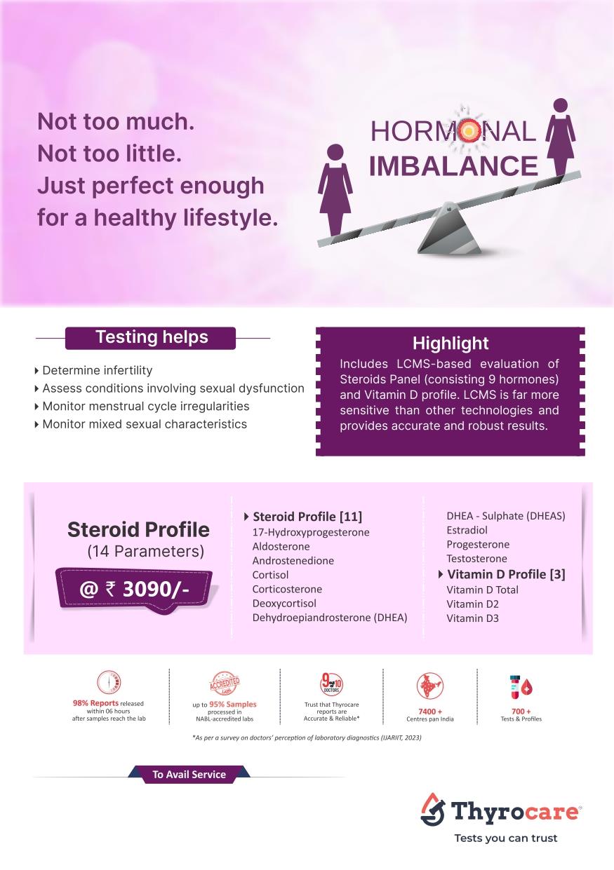 STEROID PROFILE