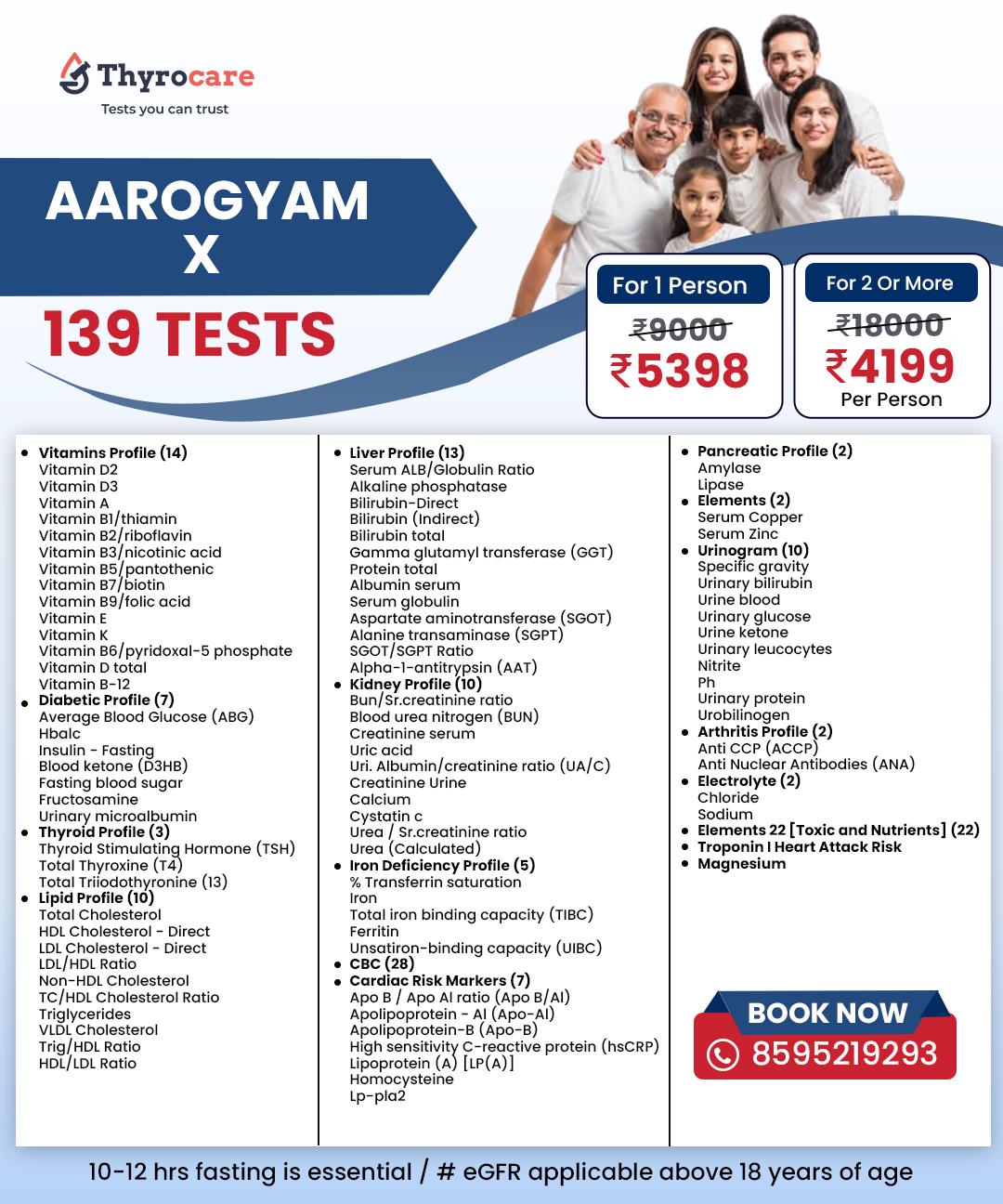 AAROGYAM X