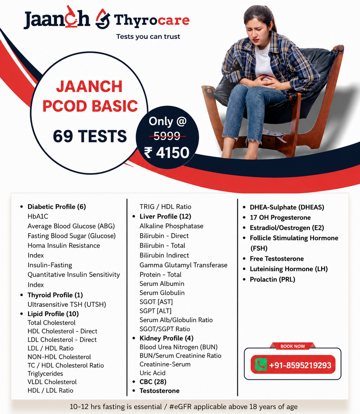 JAANCH - PCOD BASIC