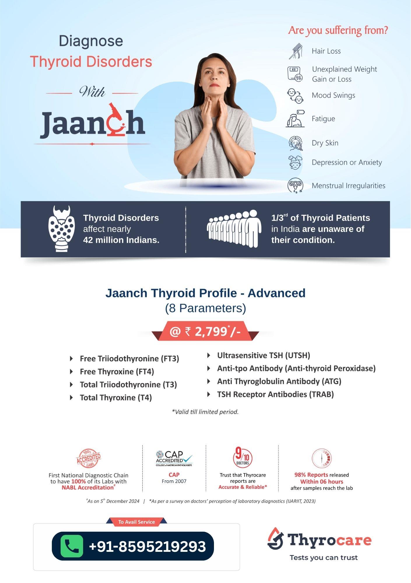 JAANCH THYROID PROFILE - ADVANCED