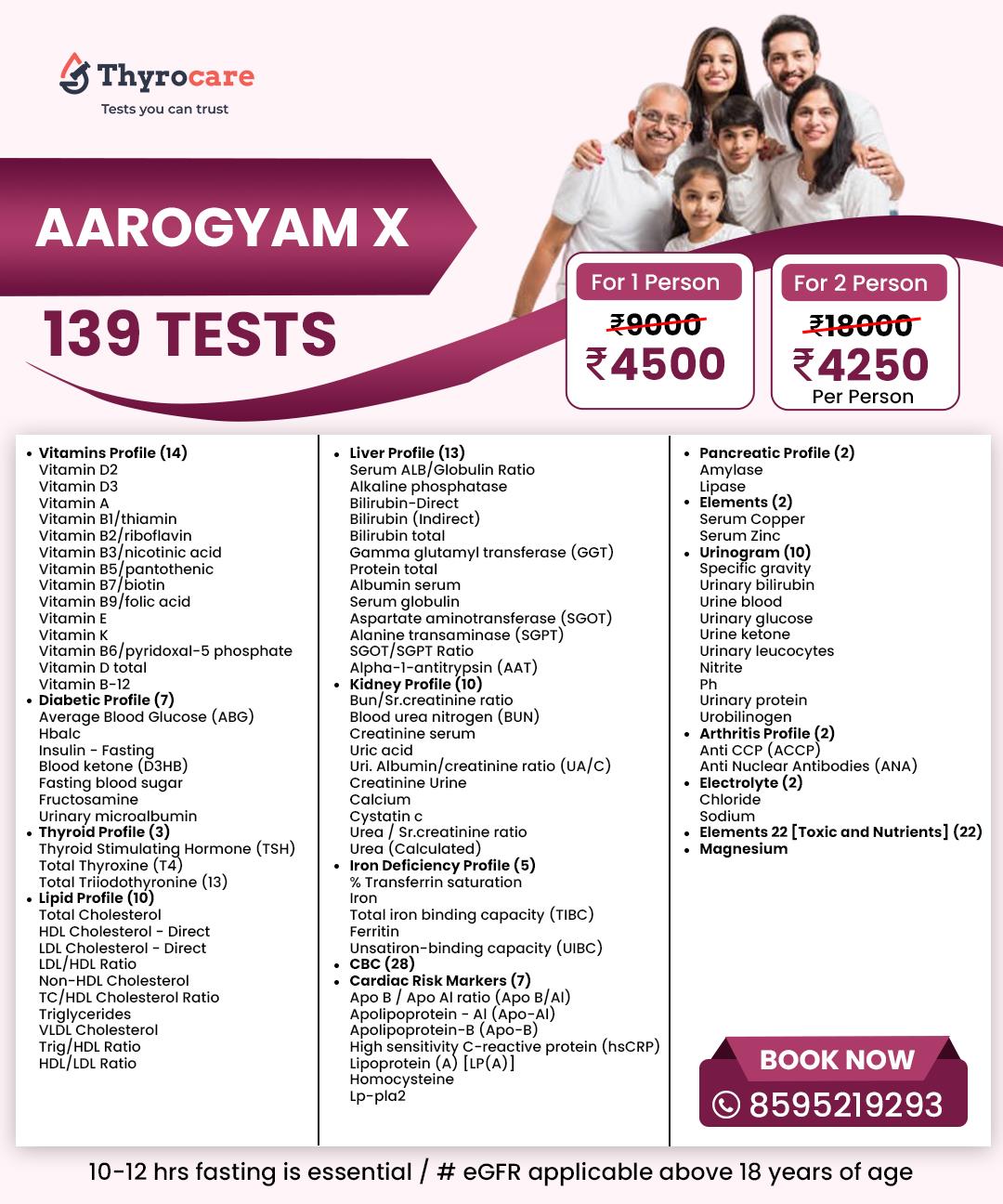 AAROGYAM X
