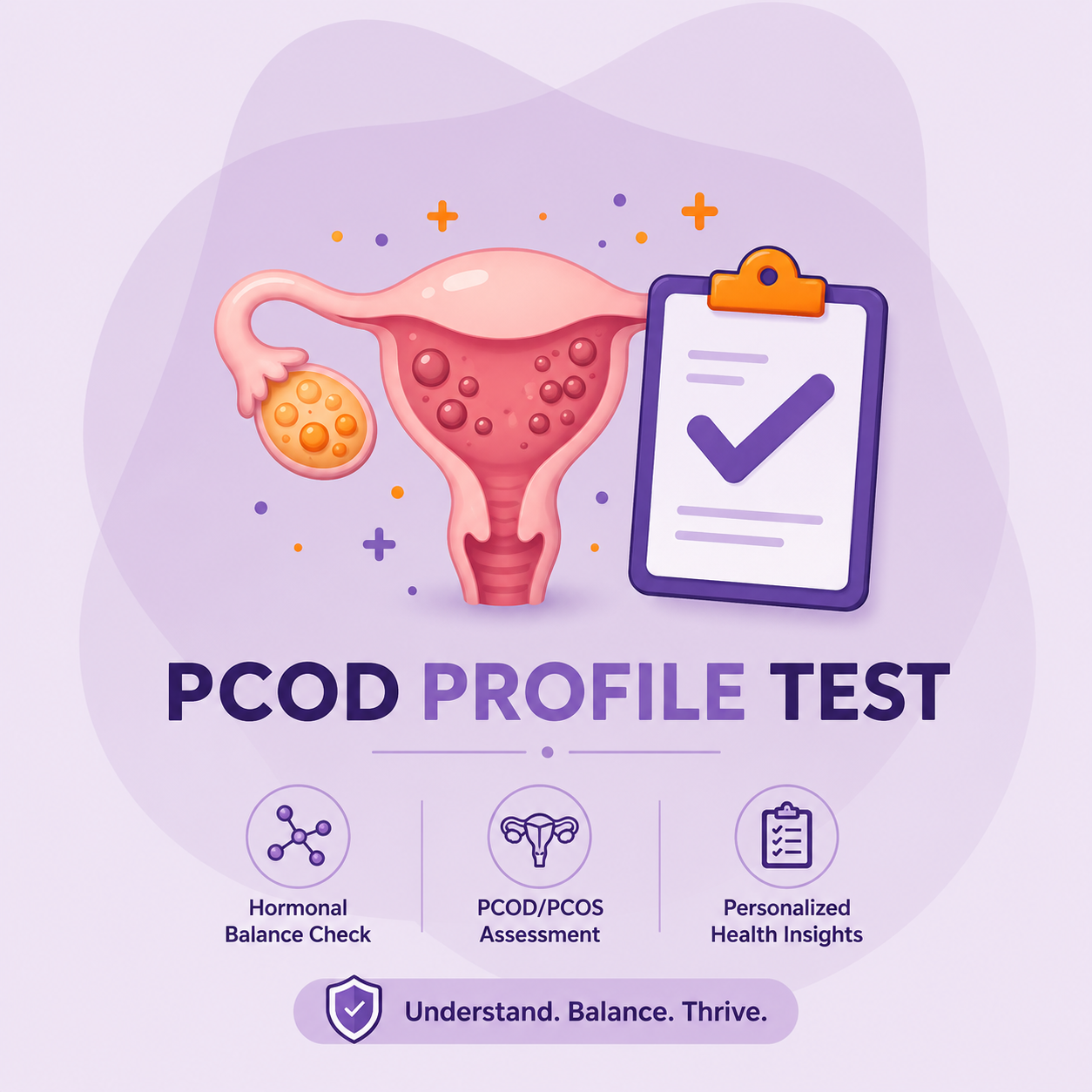 PCOD PROFILE TEST