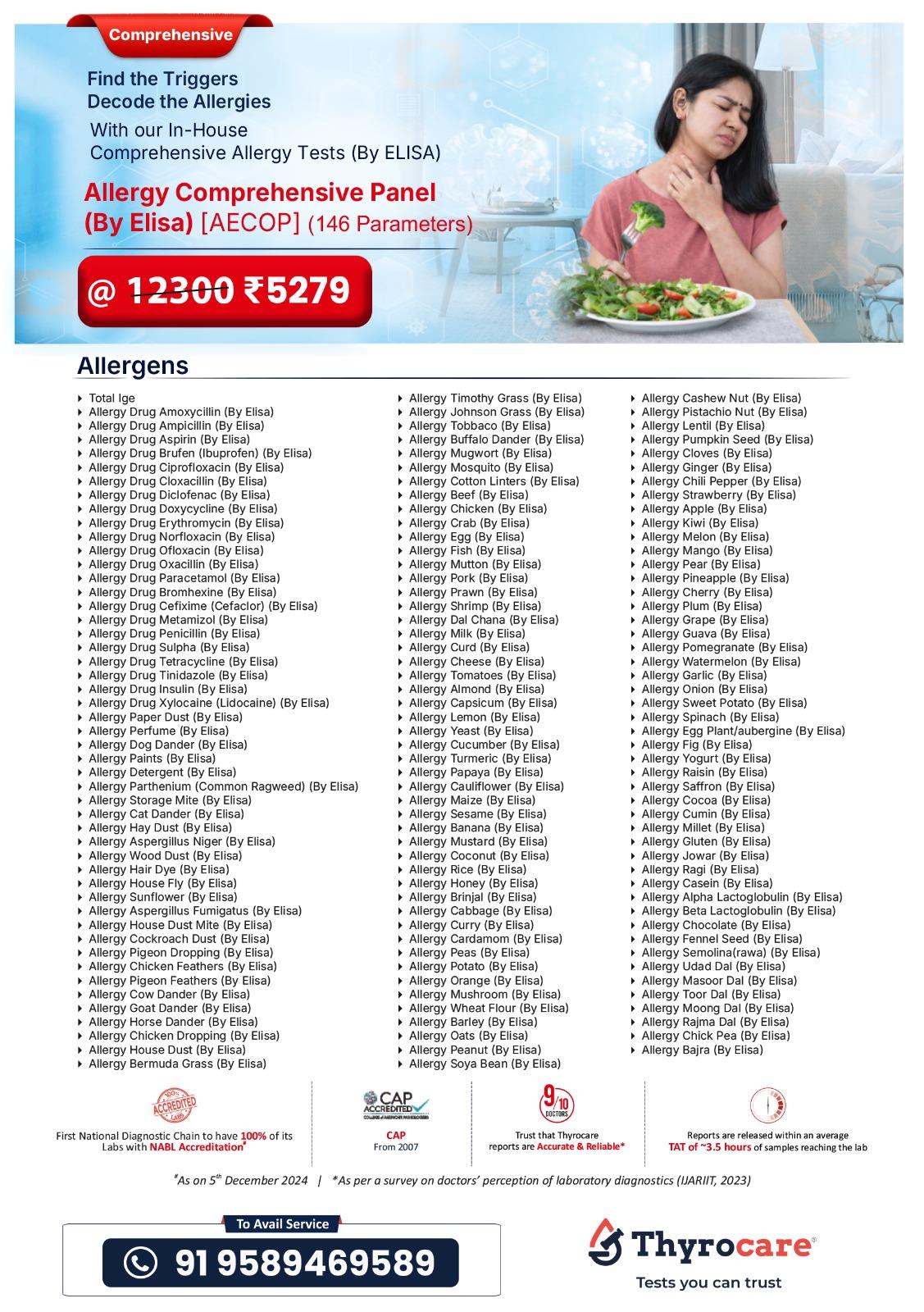ALLERGY PANEL - FOOD, INHALANT, NON-VEG PLUS DRUG