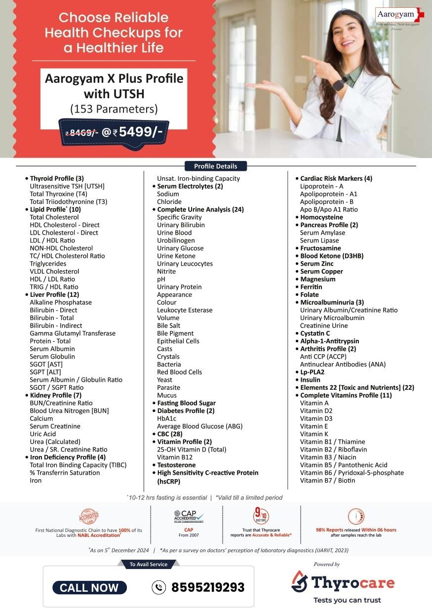 AAROGYAM X PLUS PROFILE WITH UTSH