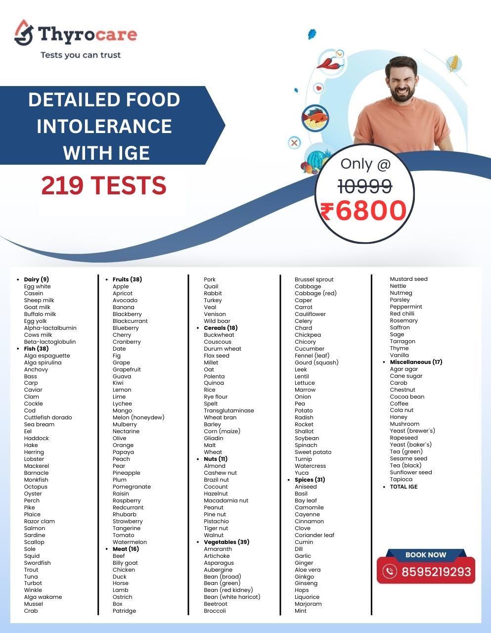 DETAILED FOOD INTOLERANCE WITH IGE
