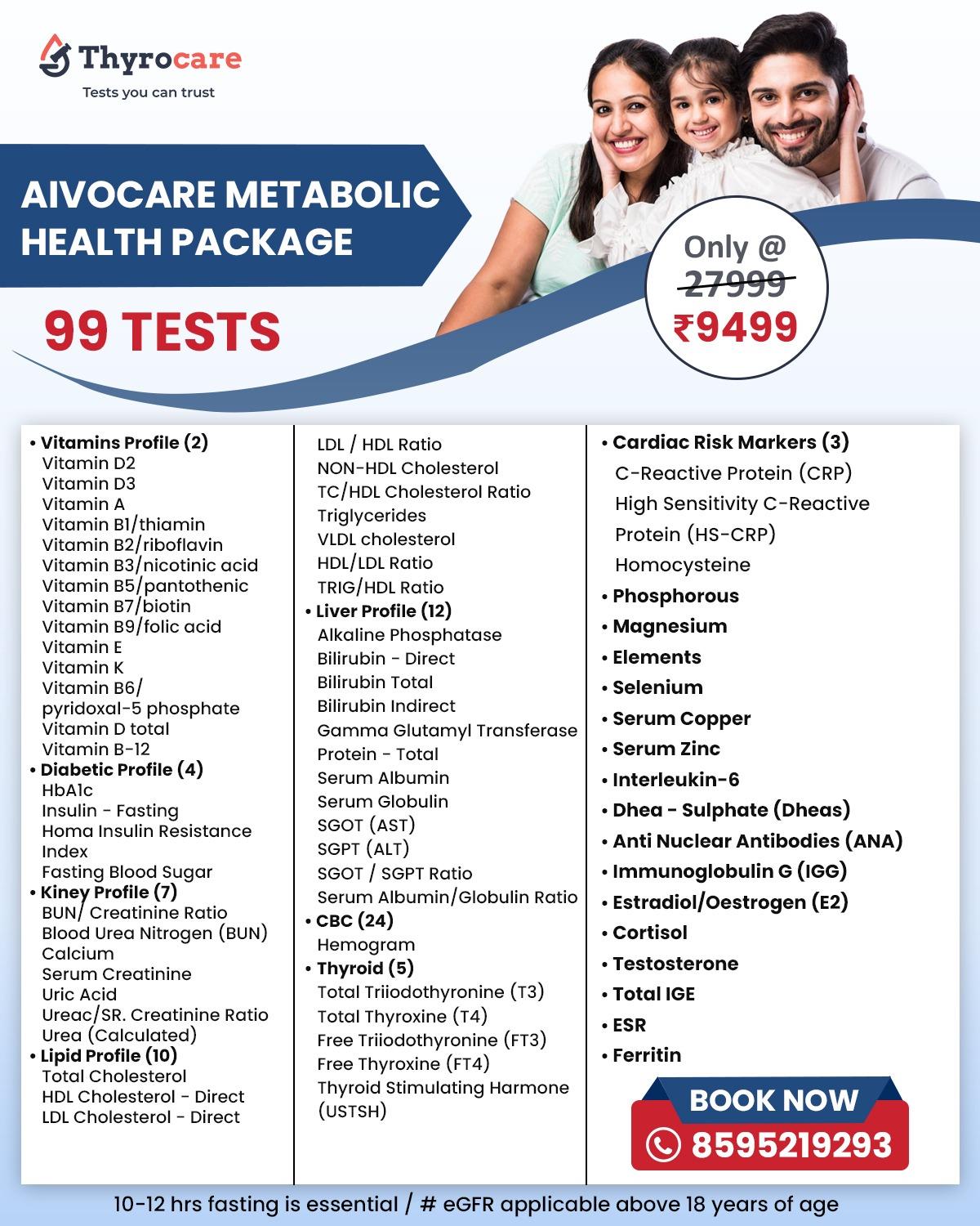 AIVOCARE METABOLIC HEALTH PACKAGE