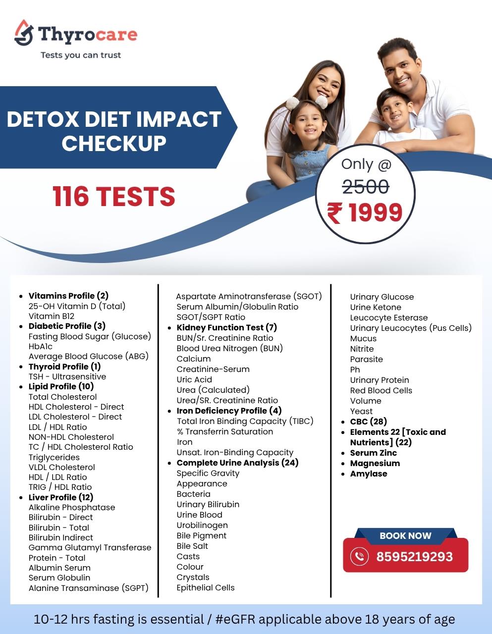 DETOX DIET IMPACT CHECKUP