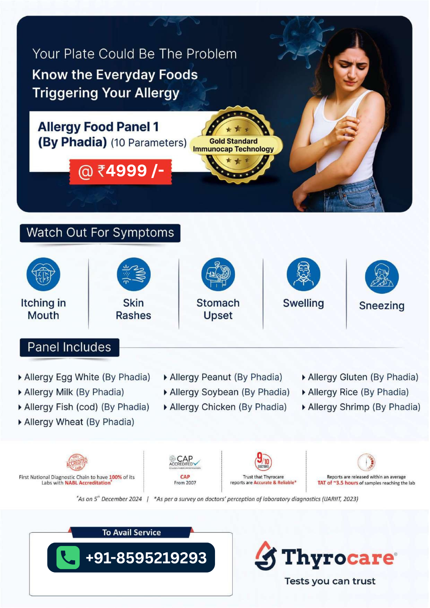 ALLERGY FOOD PANEL 1 (BY PHADIA)