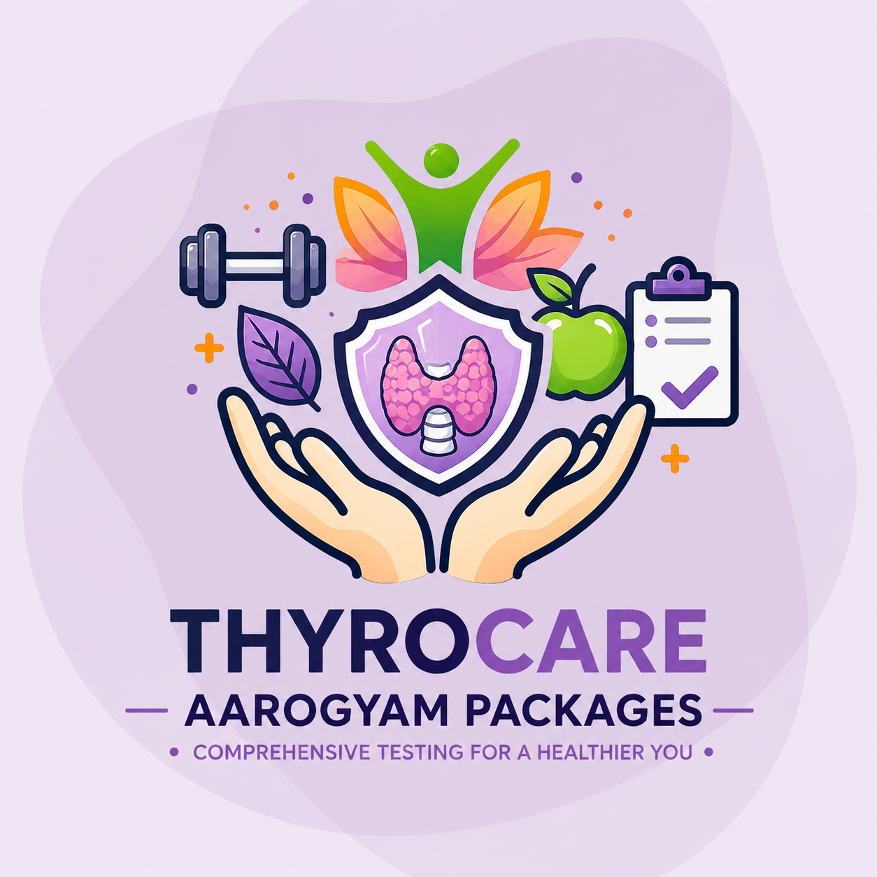 THYROCARE AAROGYAM PACKAGES