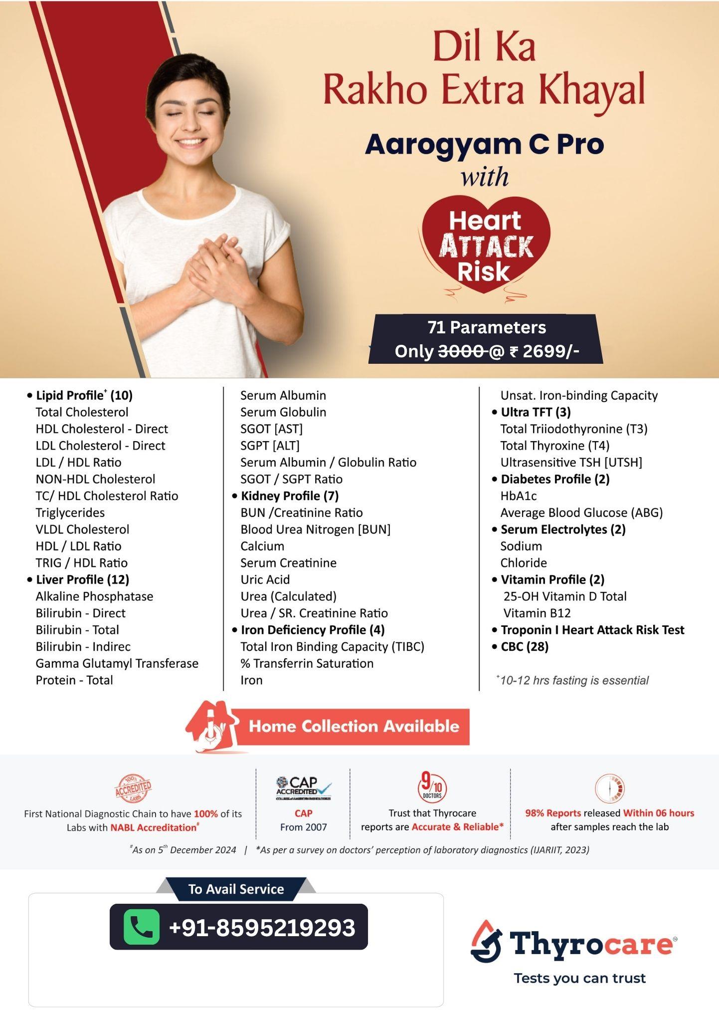 AAROGYAM C PRO WITH HEART ATTACK RISK