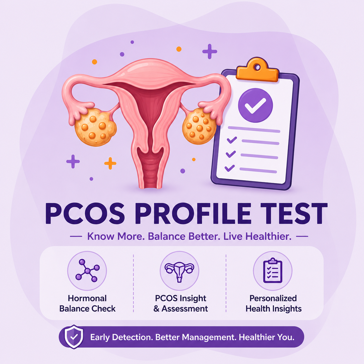 PCOS PROFILE TEST