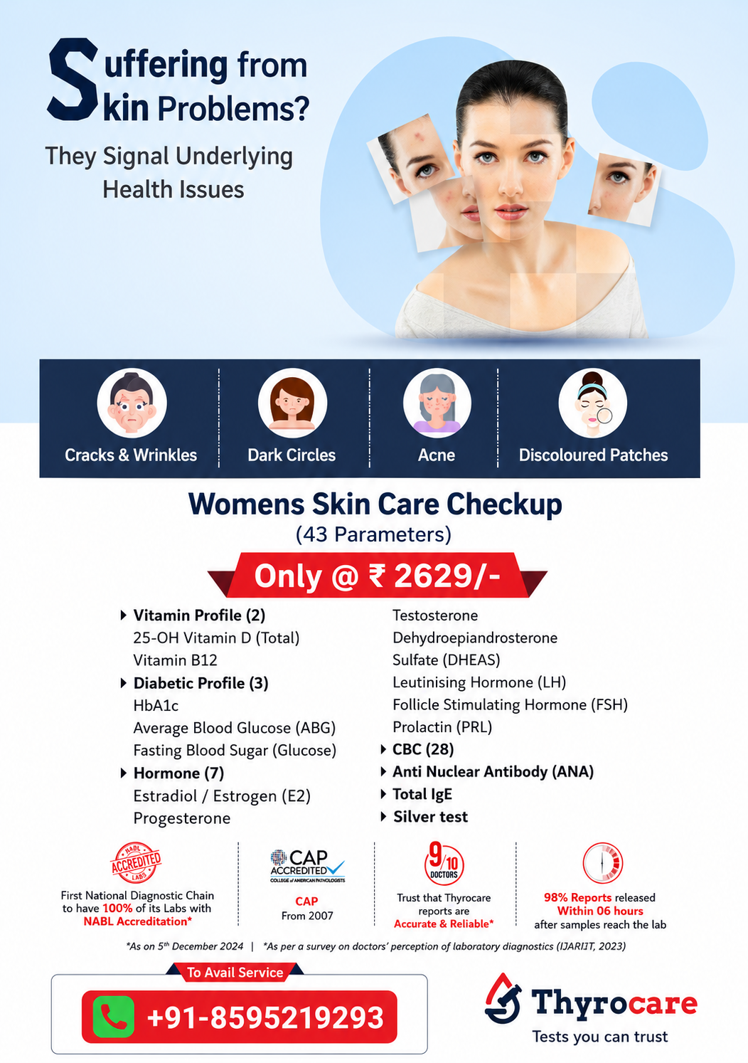WOMENS SKIN CARE CHECKUP