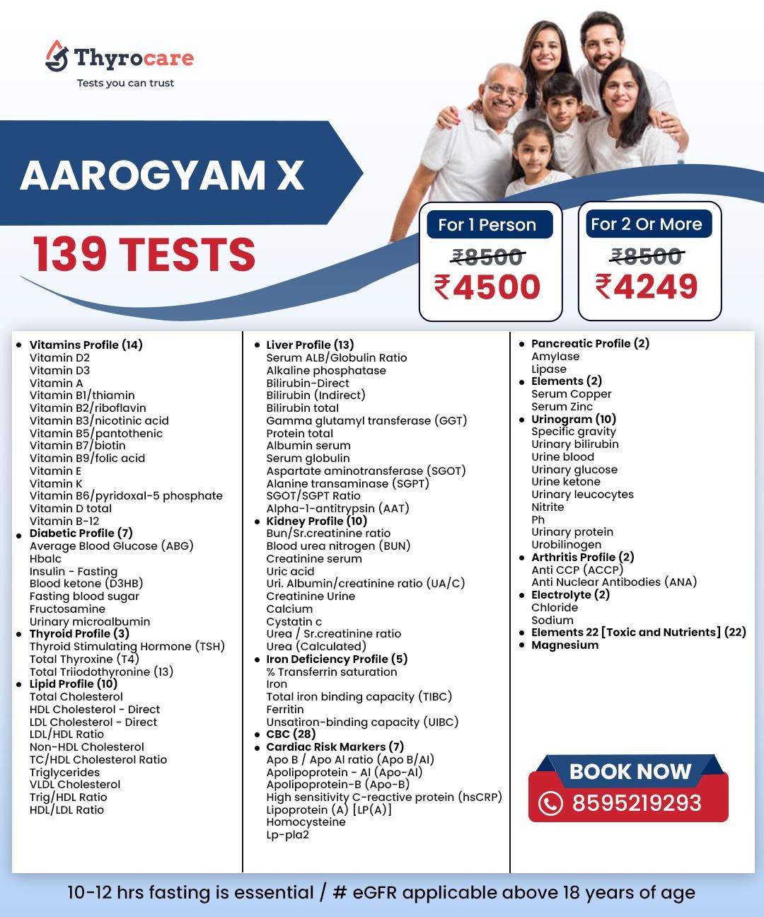 AAROGYAM X