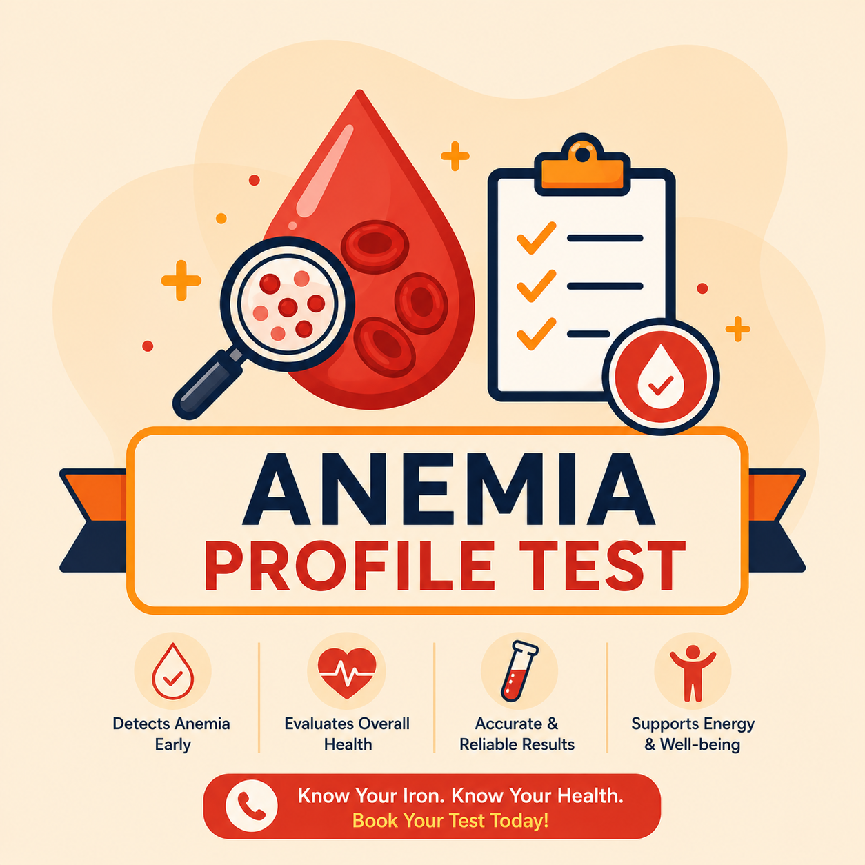 ANEMIA PROFILE TEST