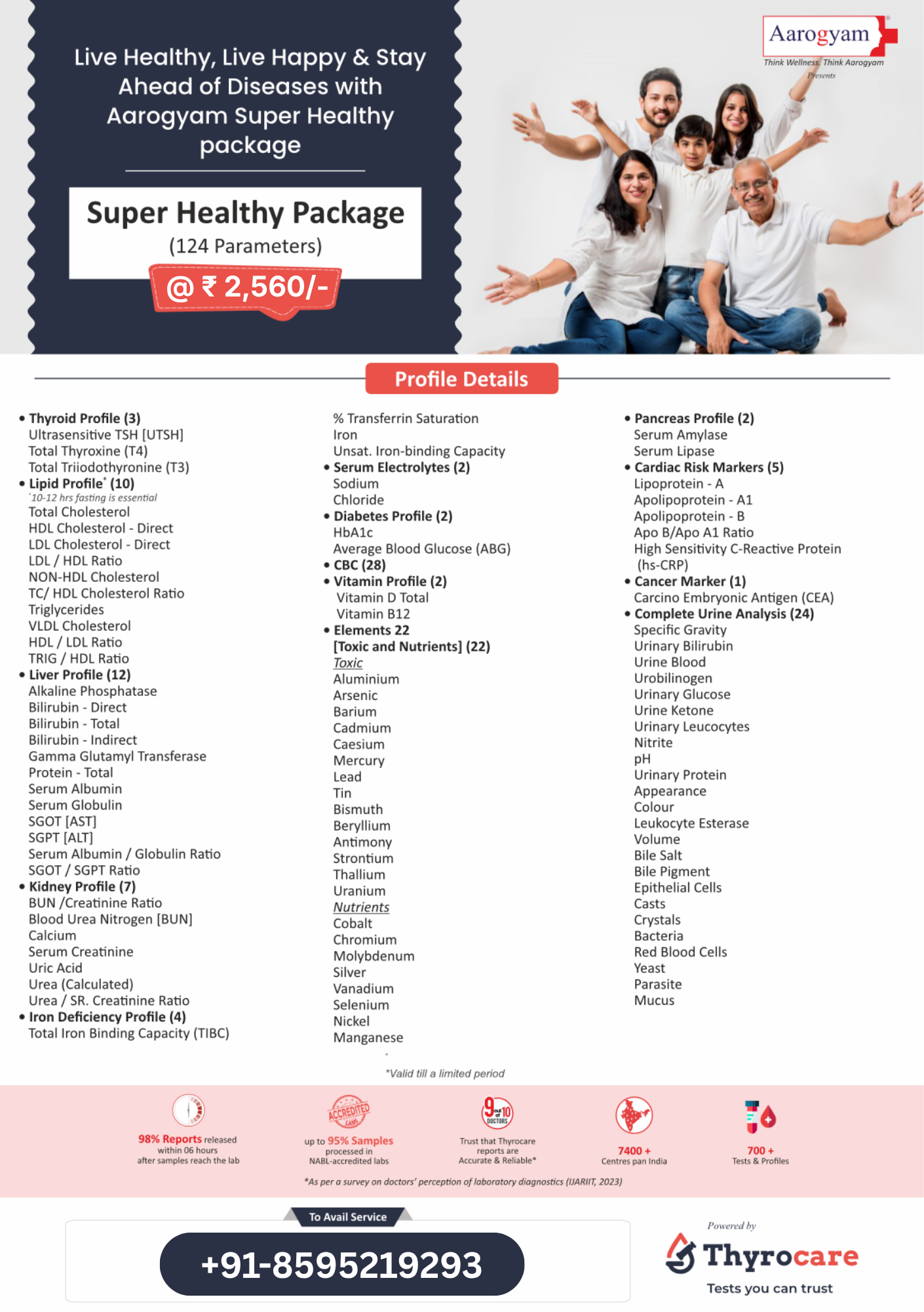 SUPER HEALTHY PACKAGE